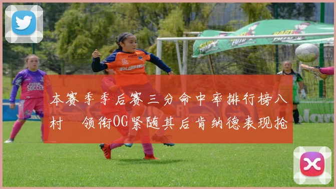 本赛季季后赛三分命中率排行榜八村塁领衔OG紧随其后肯纳德表现抢眼
